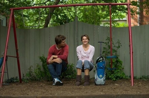 Лучшие фильмы в жанре young adult Лучшие фильмы в жанре young adult